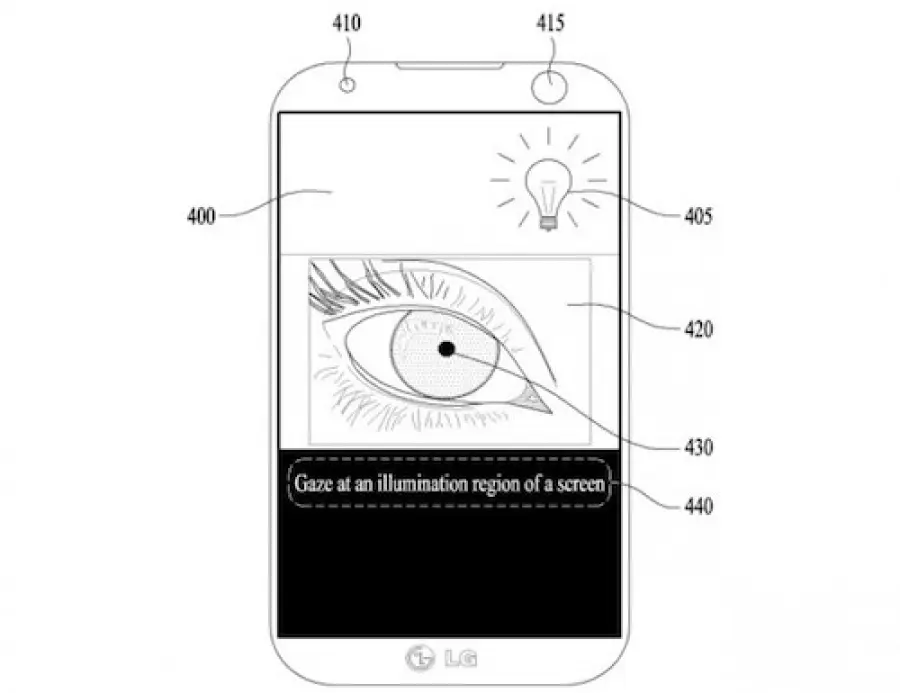 LG G7: ci sarà uno scanner dell'iride avanzato?