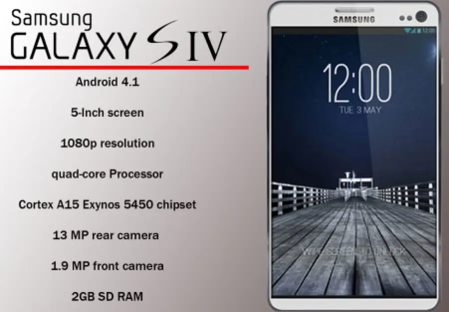 Samsung Galaxy S4 arrivano dei nuovi dettagli
