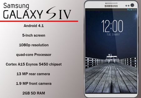 Samsung Galaxy S4 arrivano dei nuovi dettagli